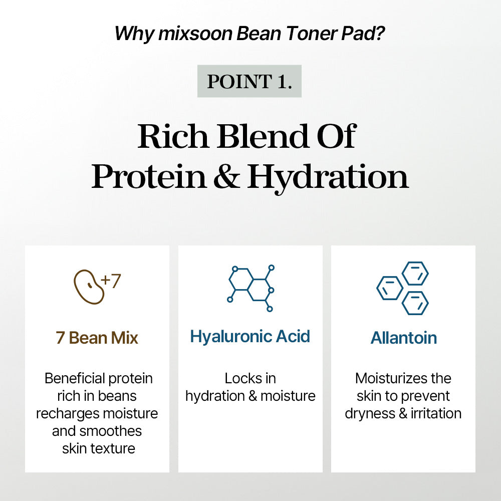Mixsoon Bean Toner Pad