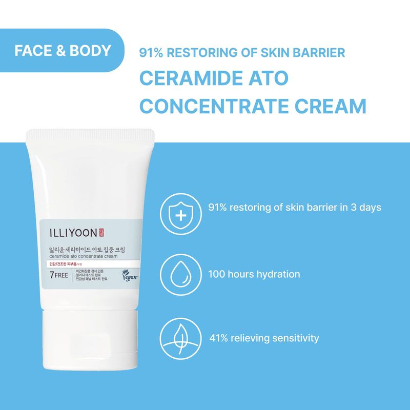 Illiyoon ceramide ato travel kit (3 sample size products)