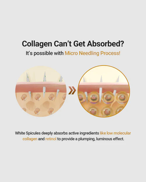 Sungboon editor deep collagen retinol power boosting capsule cream 50 ml