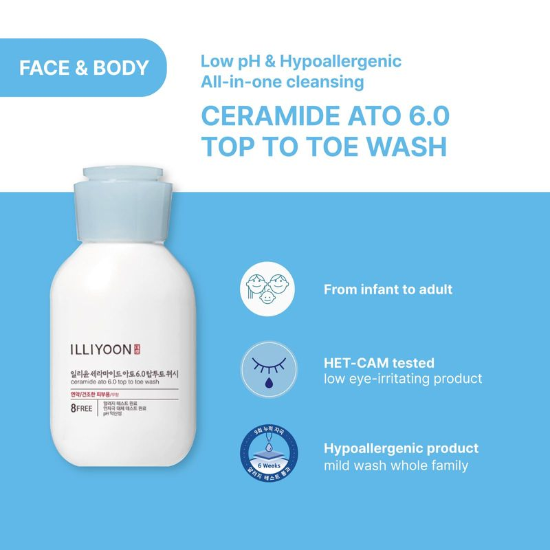 Illiyoon ceramide ato travel kit (3 sample size products)