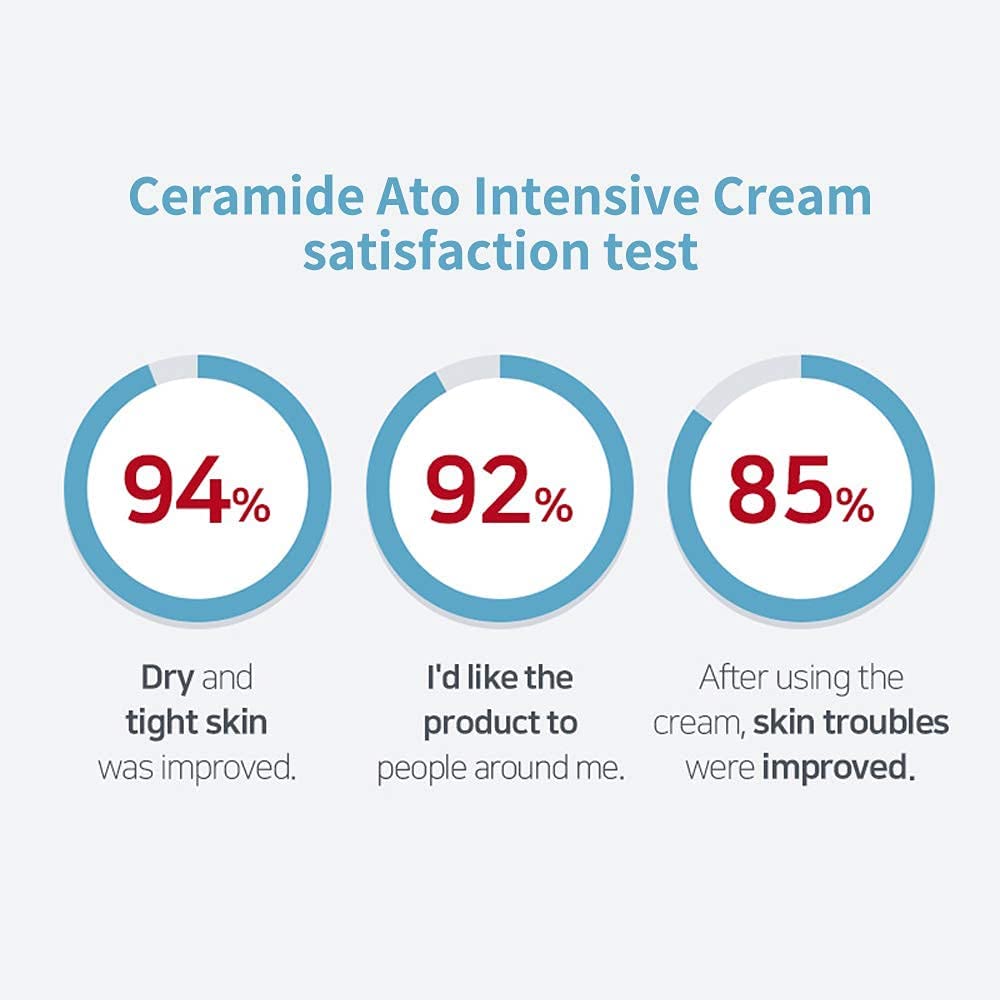 Illiyoon ceramide ato concentrate cream 500 ml