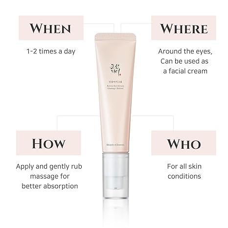 Beauty of joseon revive eye serum ginseng + Retinol 30 ml / 1.01 fl.oz.