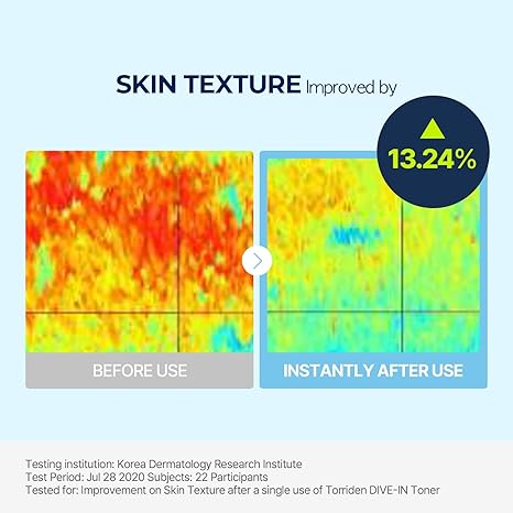 Torriden Toner | pH Balancing Facial Toning Water