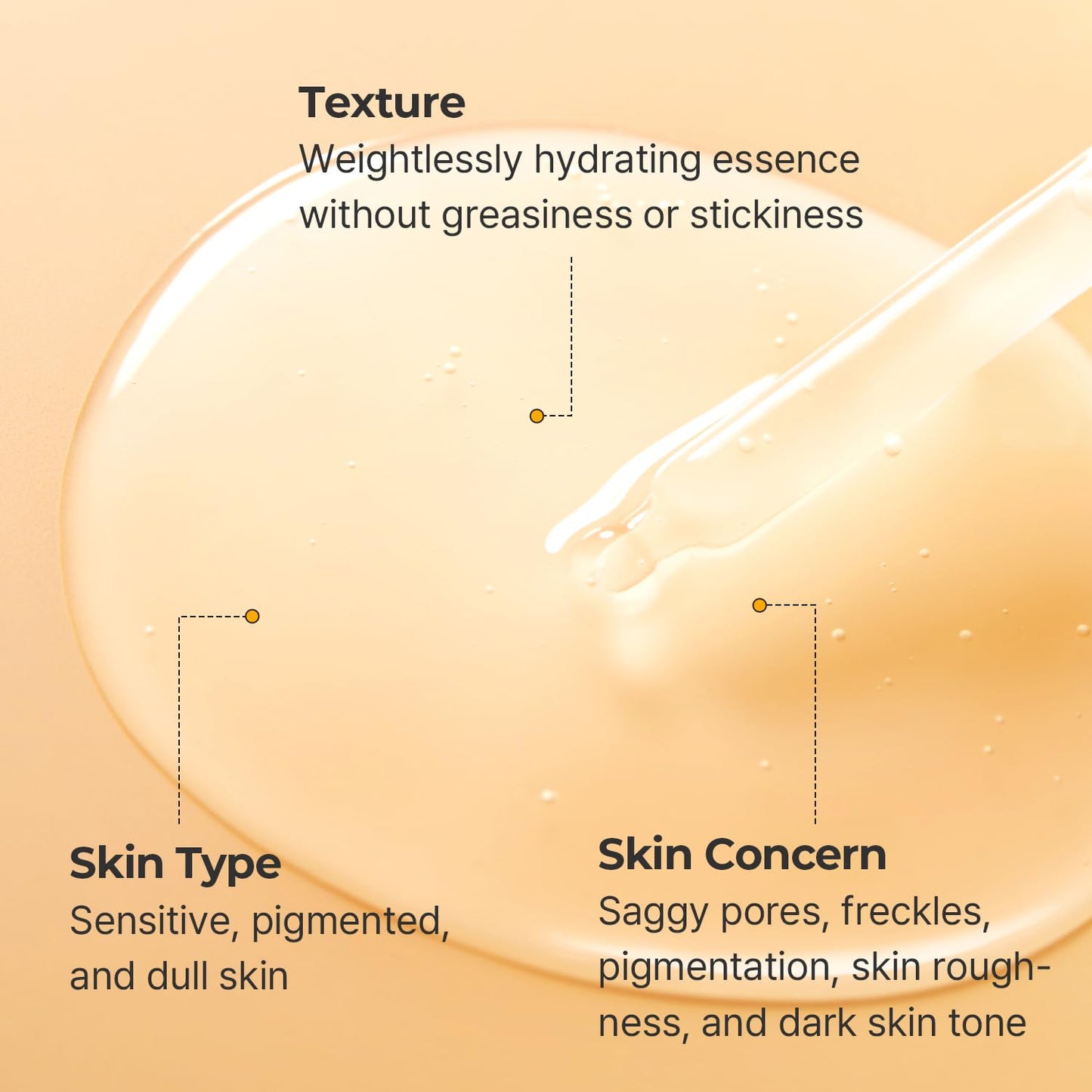 Torriden CELLMAZING Vita C Ampoule 30ml | Korean Facial Serum
