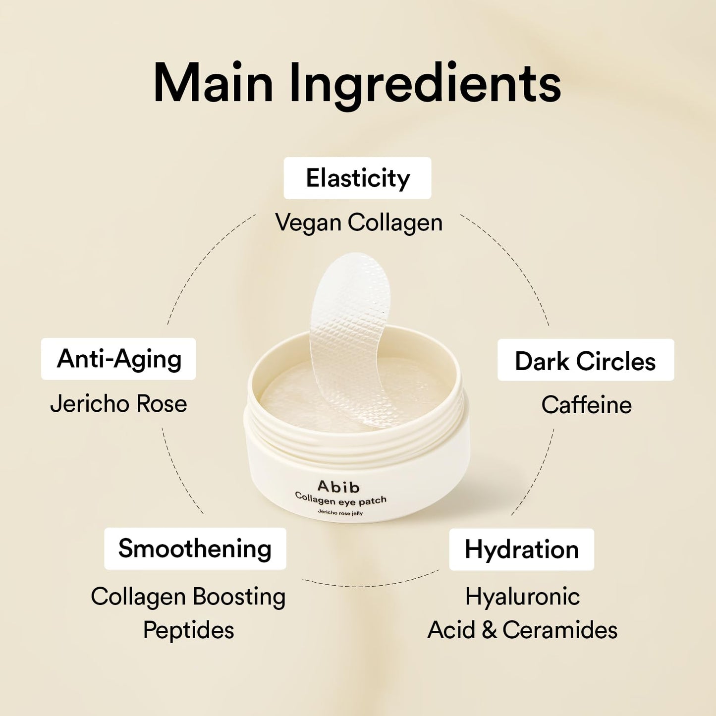 Abib Collagen Eye Patch Jericho Rose Jelly 60 Patches,
