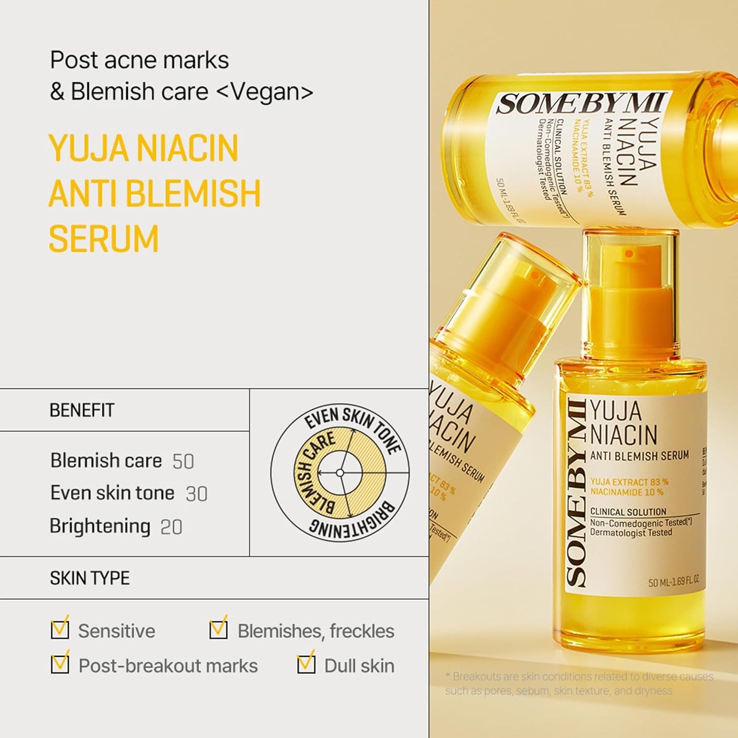 SOME BY MI Yuja Niacin Anti Blemish Serum - 1.69Oz, 50ml