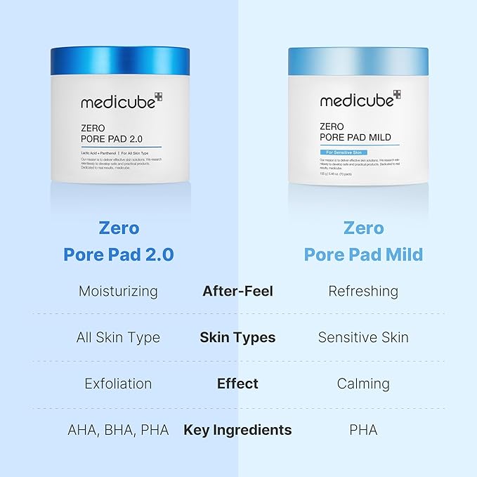 Medicube zero pore pad mild 155 g / 5.46 oz. / 70 pads