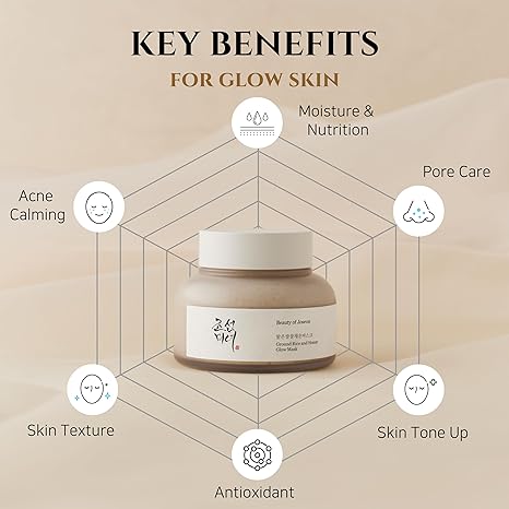 Beauty of Joseon ground rice and honey glow mask 150 ml / 5.07 fl.oz.
