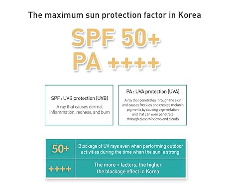 JMsolution Marine Luminous pearl sun pearl sun spray 180 ml