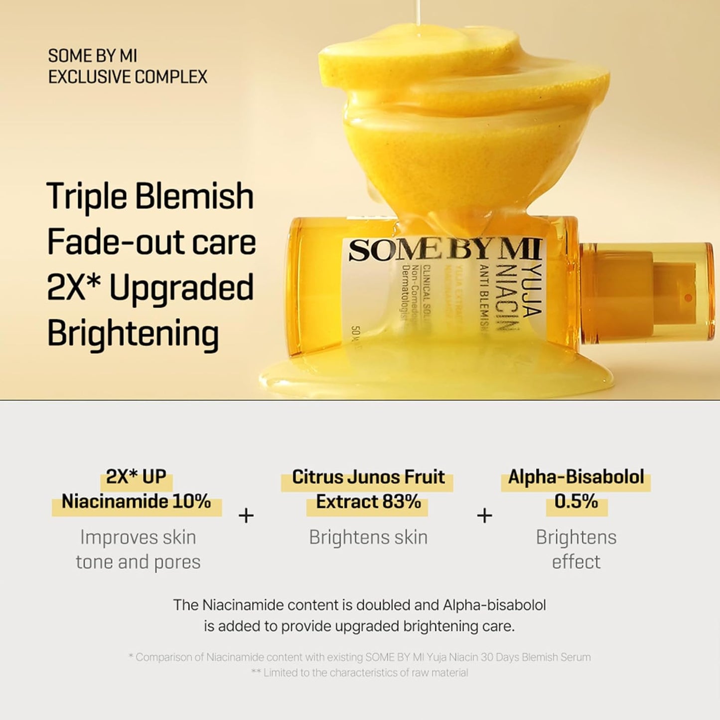 SOME BY MI Yuja Niacin Anti Blemish Serum - 1.69Oz, 50ml