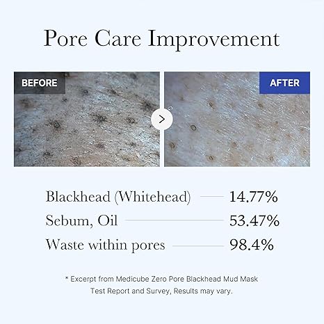 Medicube zero pore blackhead mud mask 100 g / 3.52 oz