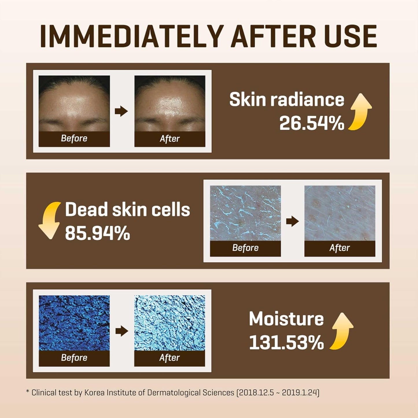 Galactomyces Pure Vitamin C Glow Toner