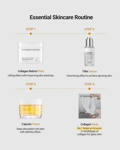Sungboon editor deep collagen retinol power boosting capsule cream 50 ml