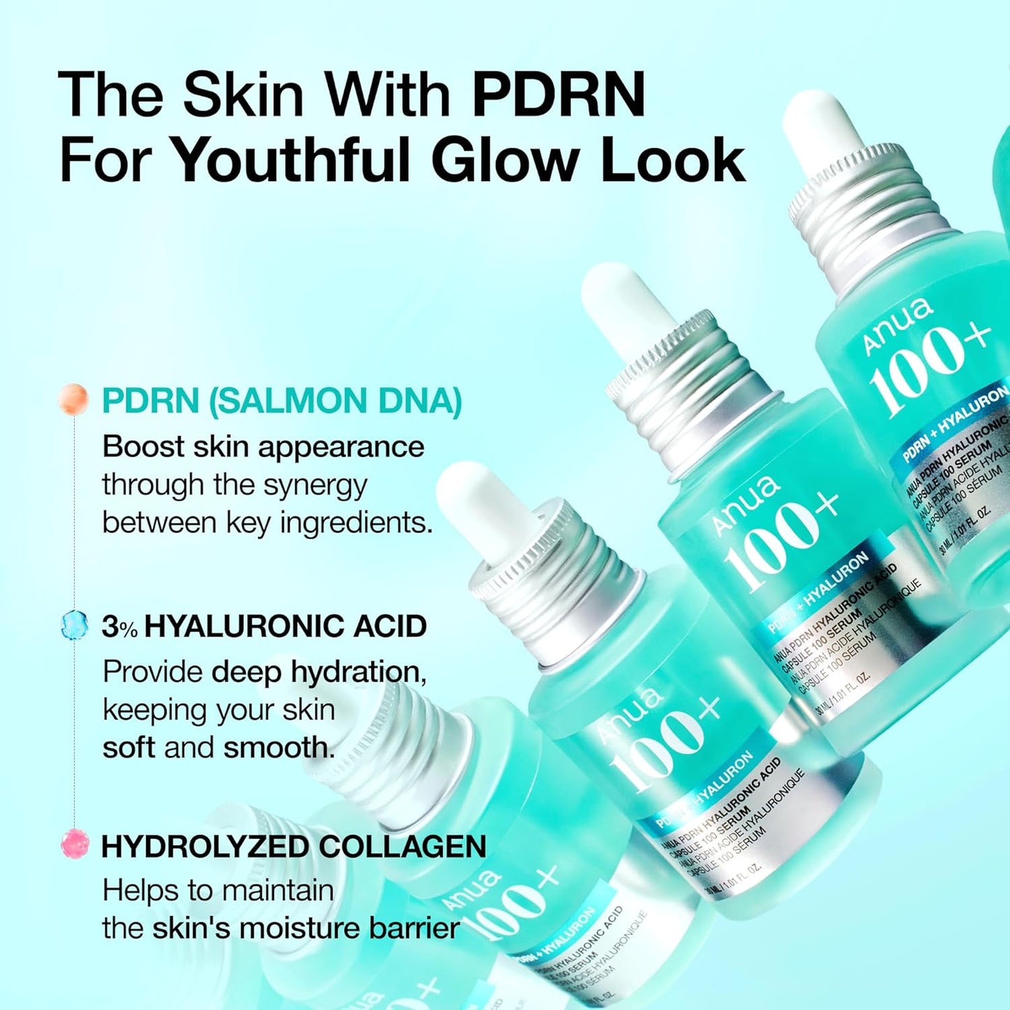 Anua PDRN Hyaluronic Acid Capsule 100 Serum 30ml / 1.01 fl. oz
