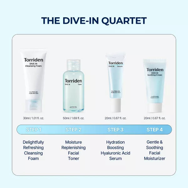 Torriden Dive in Trial kit (4 sample size products)