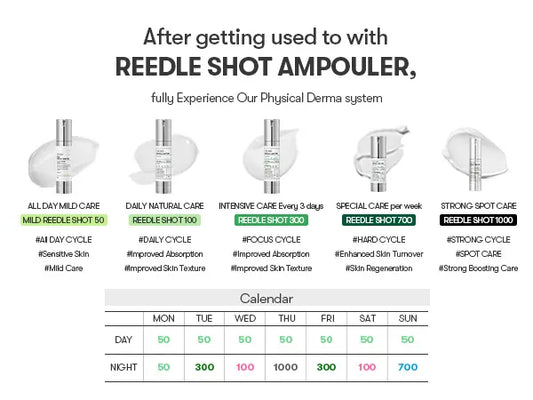 VT cosmetics reedle shot 1000 0.50 fl.oz. 15 ml