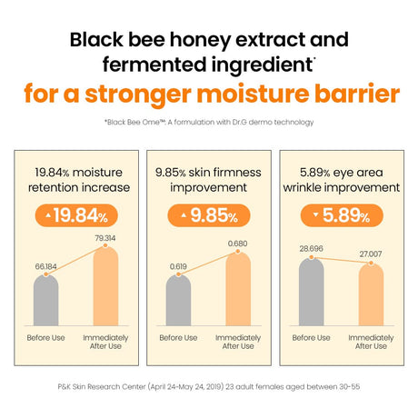 DR.G ROYAL BLACK SNAIL CREAM (50ML)