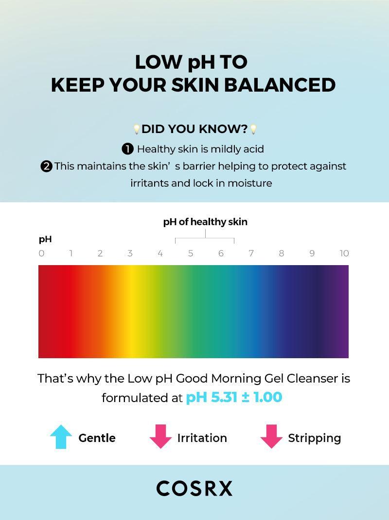 Low PH Good Morning Gel Cleanser
