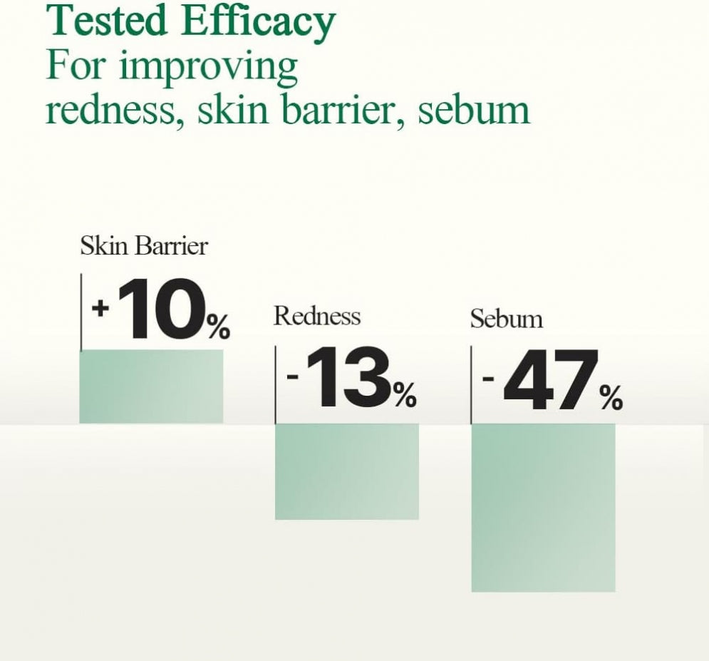 Ultimate Calming Solution Ampoule 30ml