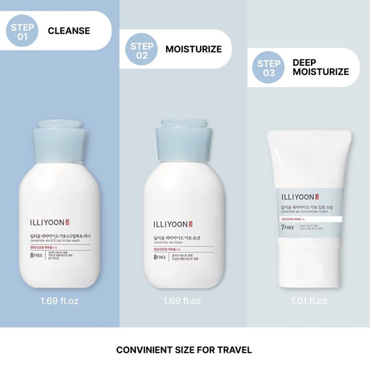 Illiyoon ceramide ato travel kit (3 sample size products)