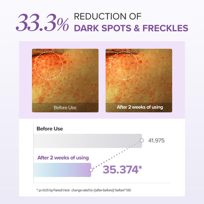 Mary&May Tranexamic Acid+Glutatione Eye Cream