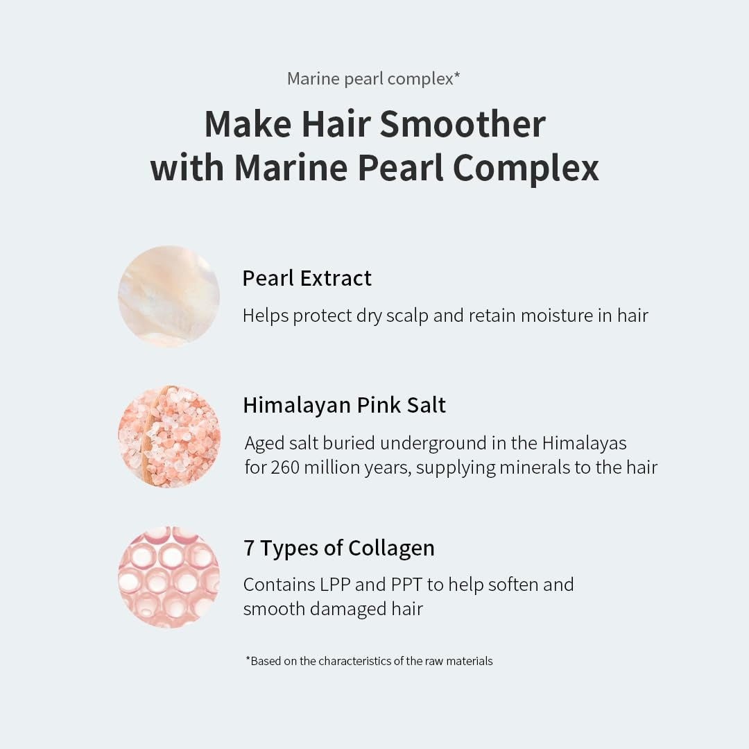 Growus Damage Therapy Shampoo EX