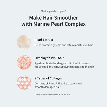 Growus Damage Therapy Shampoo EX