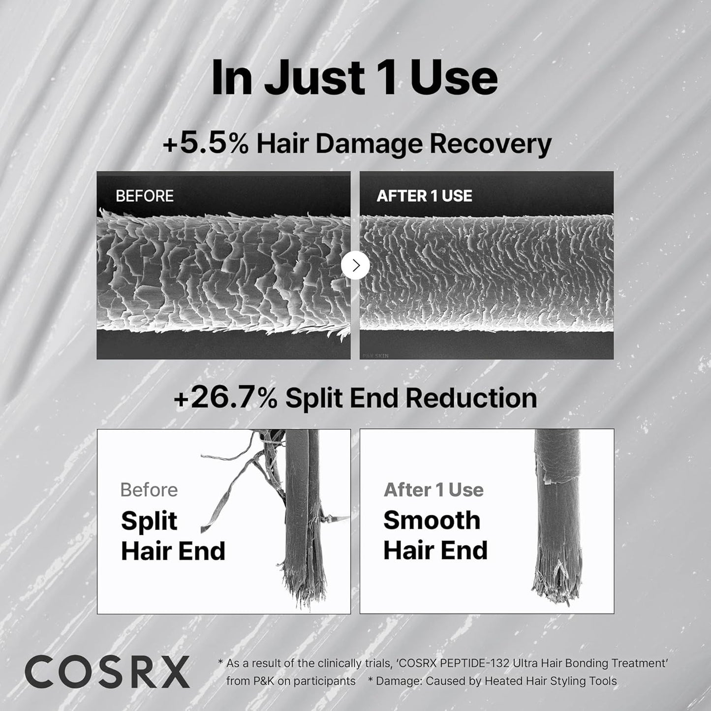 COSRX Peptide-132 Ultra Perfect Hair Bonding Treatment