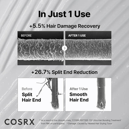 COSRX Peptide-132 Ultra Perfect Hair Bonding Treatment