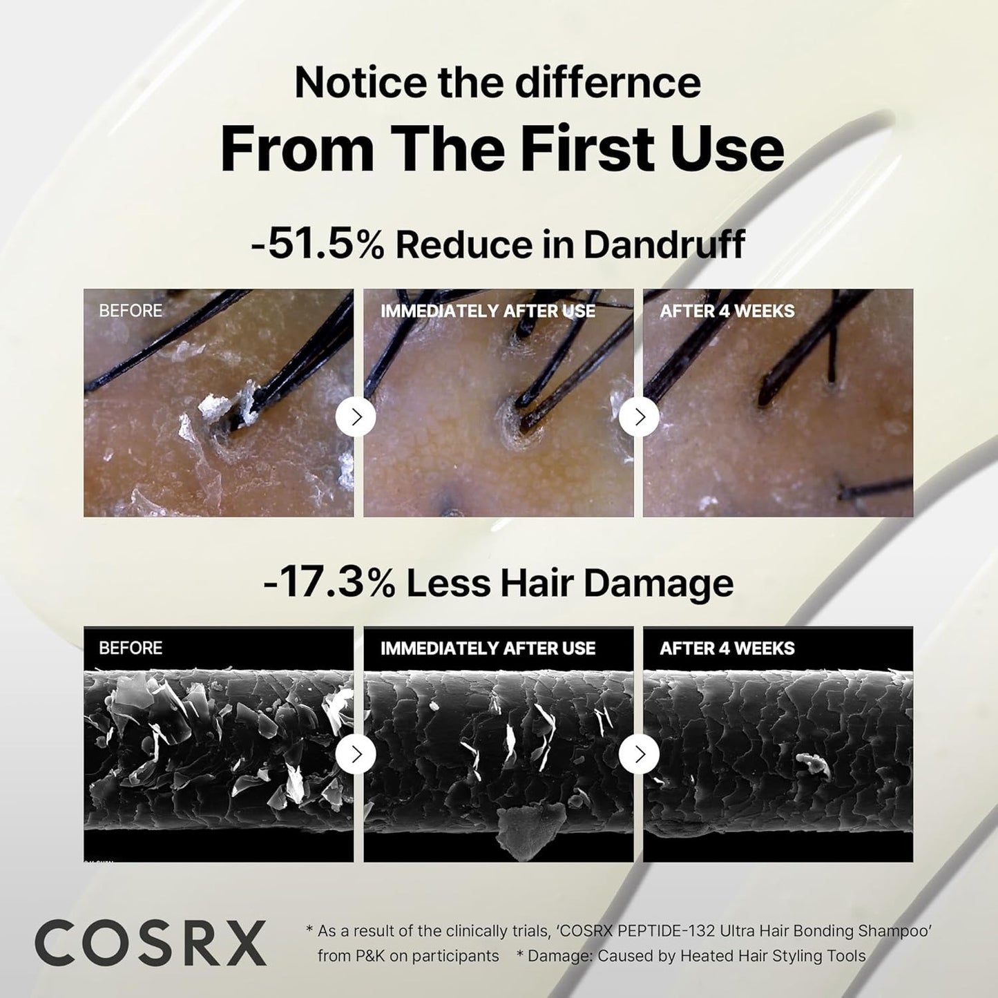 COSRX Peptide-132 Ultra Perfect Hair Bonding Shampoo