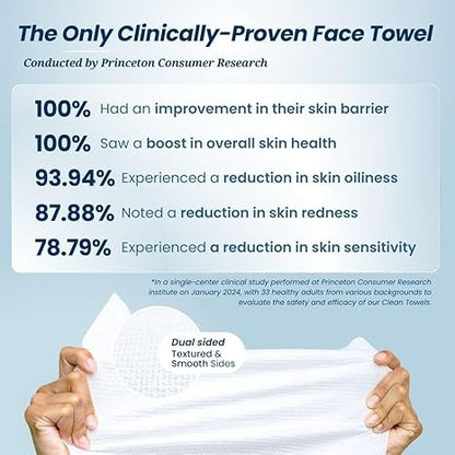 Clean Skin Club Clean towels