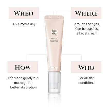 Beauty of joseon revive eye serum ginseng + Retinol 30 ml / 1.01 fl.oz.
