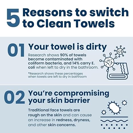 Clean Skin Club Clean towels