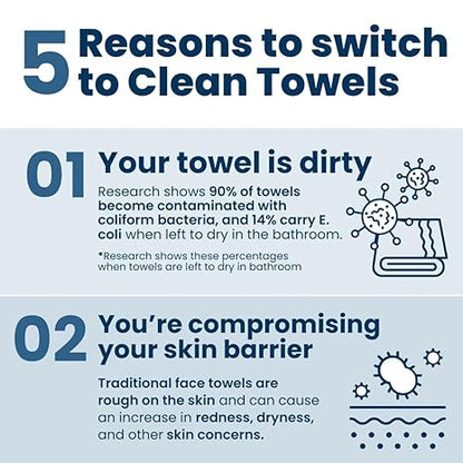Clean Skin Club Clean towels