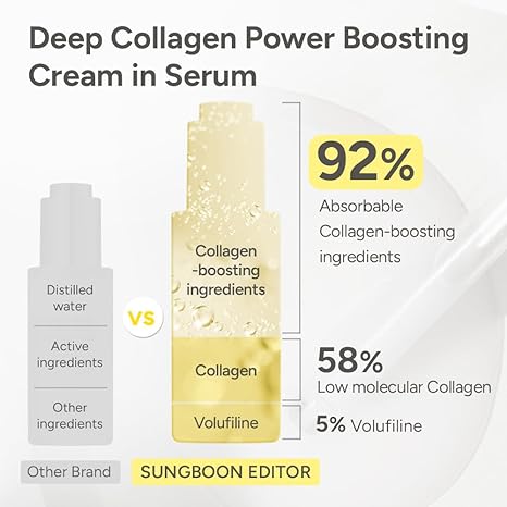 Sungboon editor deep collagen anti-wrinkle cream in serum 30 ml / 1.01 fl.oz.
