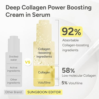 Sungboon editor deep collagen anti-wrinkle cream in serum 30 ml / 1.01 fl.oz.