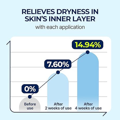 Torriden Dive in serum 50 ml