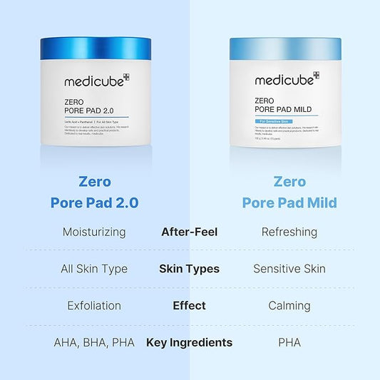 Medicube zero pore pad mild  155 g / 5.46 oz. / 70 pads