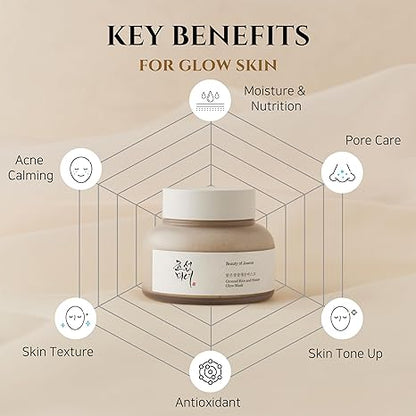 Beauty of Joseon ground rice and honey glow mask 150 ml / 5.07 fl.oz.
