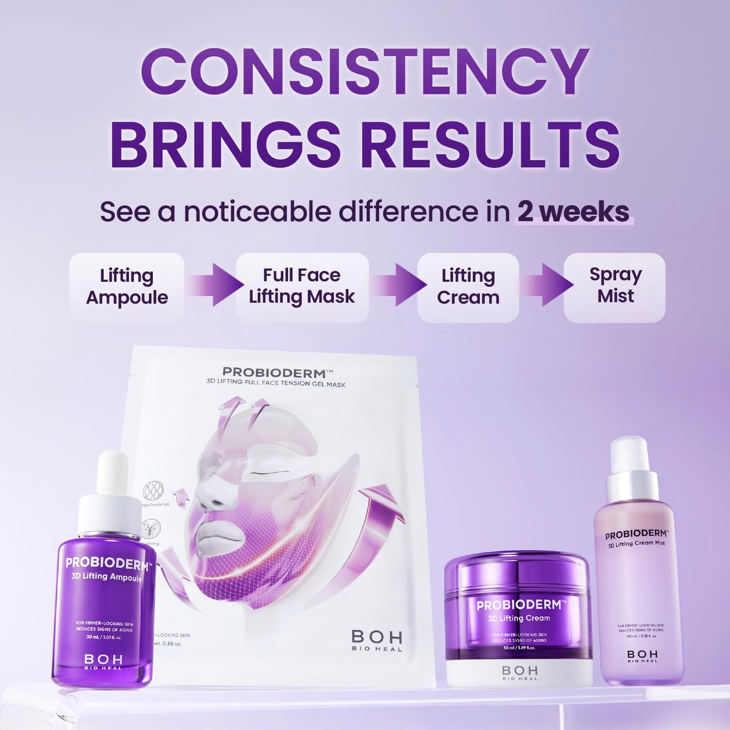 Probioderm™ 3D Lifting Full Face Tension Gel Mask
