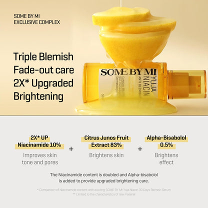 SOME BY MI Yuja Niacin Anti Blemish Serum - 1.69Oz, 50ml