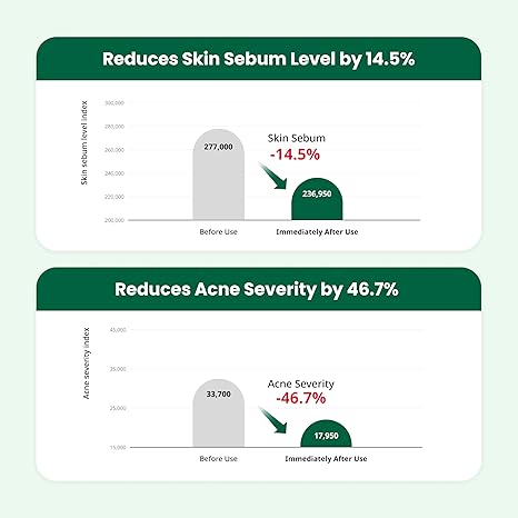 Dr.G R.E.D Blemish clear soothing cream 70ml / 2.36fl.oz.