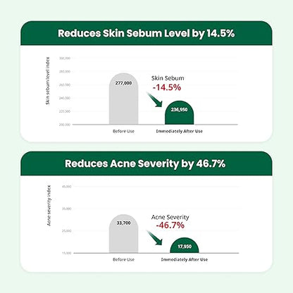 Dr.G R.E.D Blemish clear soothing cream 70ml / 2.36fl.oz.