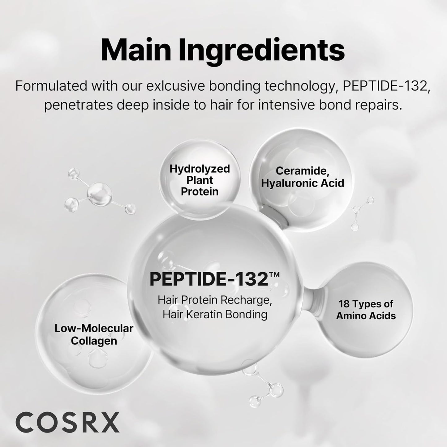 COSRX Peptide-132 Ultra Perfect Hair Bonding Treatment