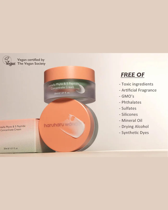 Centella Phyto & 5 Peptide Concentrate Cream
