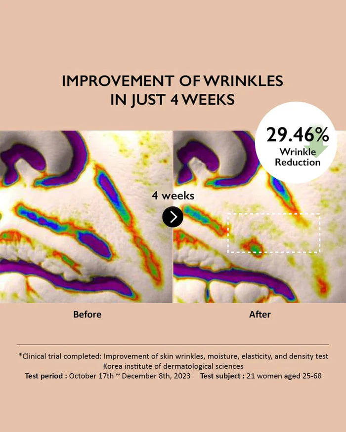 Centella Phyto & 5 Peptide Concentrate Cream