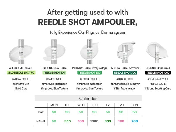 VT cosmetics reedle shot 1000 0.50 fl.oz. 15 ml