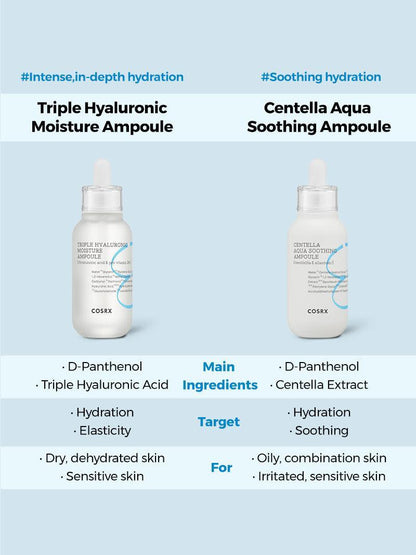 Hydrium Centella Aqua Soothing Ampoule