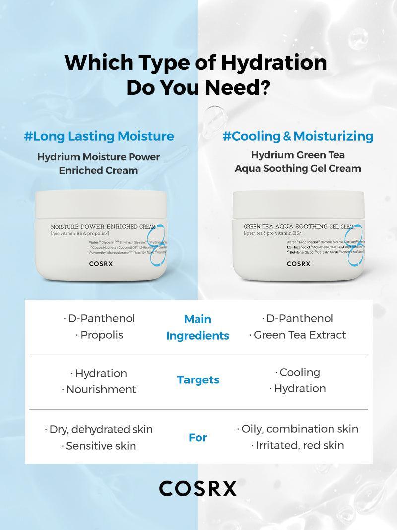 Hydrium Green Tea Aqua Soothing Gel Cream