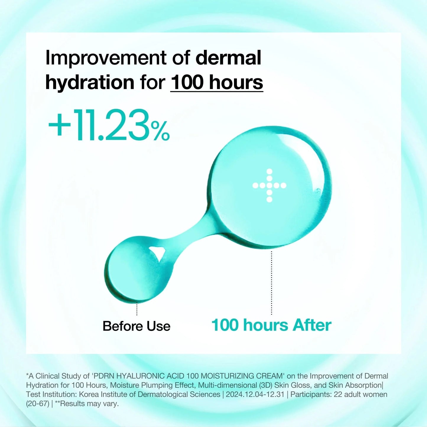 Anua Hyaluronic Acid 100 Moisturizing Cream